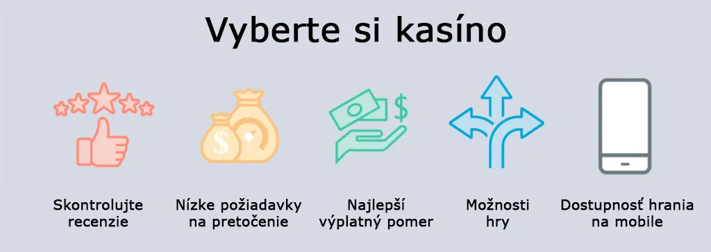 Najlepšie zahraničné online kasína pre Slovákov 2026 Kritériá výberu